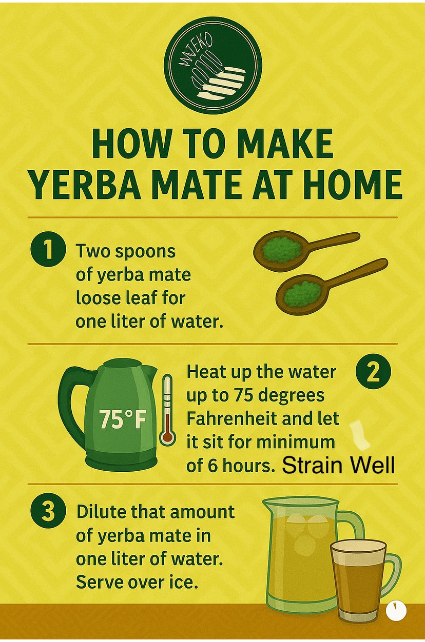 Cold Brew Yerba Mate Mix
