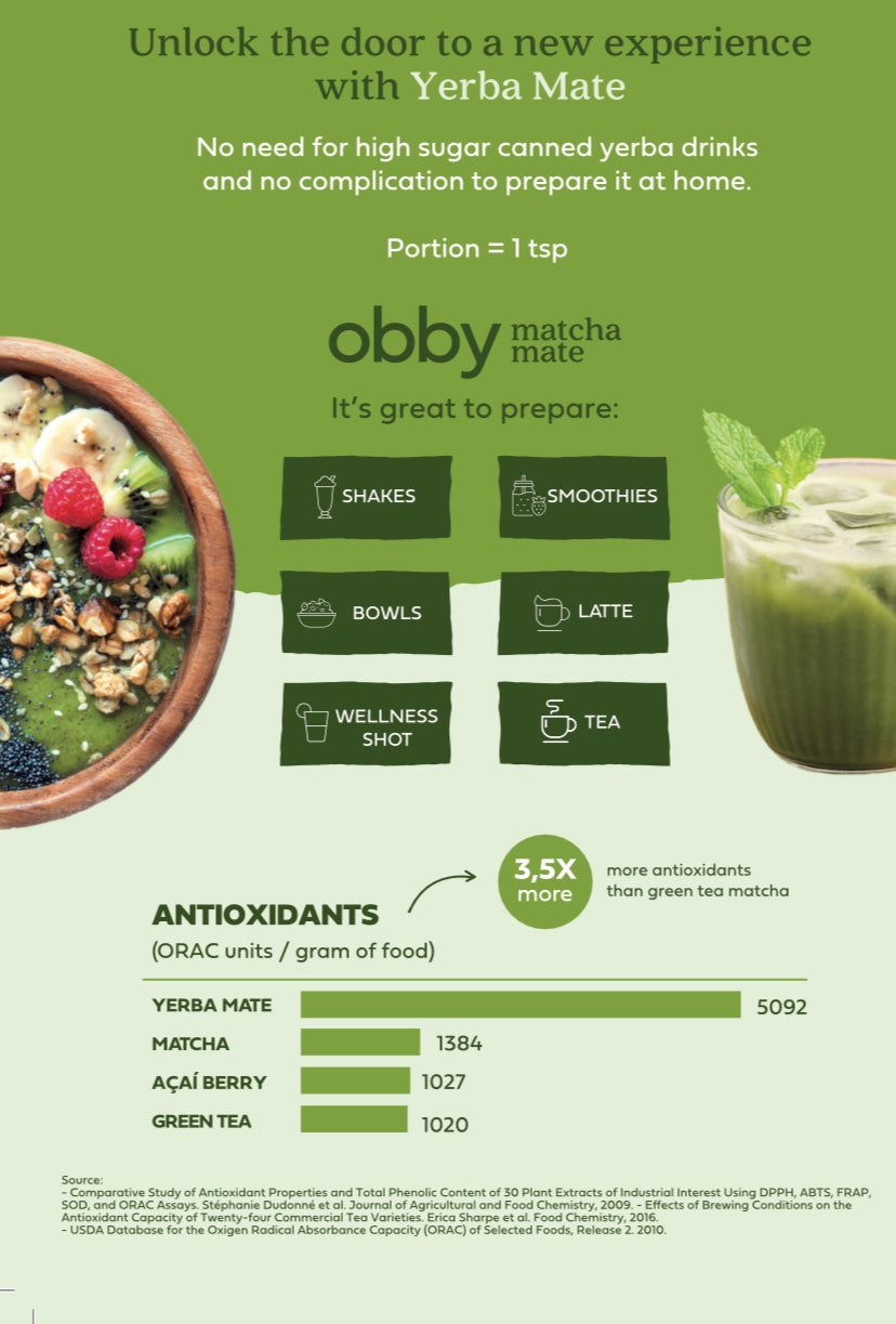 Flyer displaying the various benefits of Obby Matcha Mate and the ways it can be preapred. 